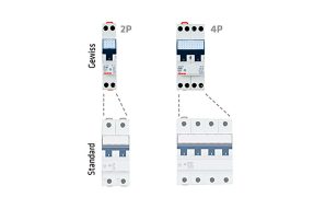 Overview of GEWISS modular equipment